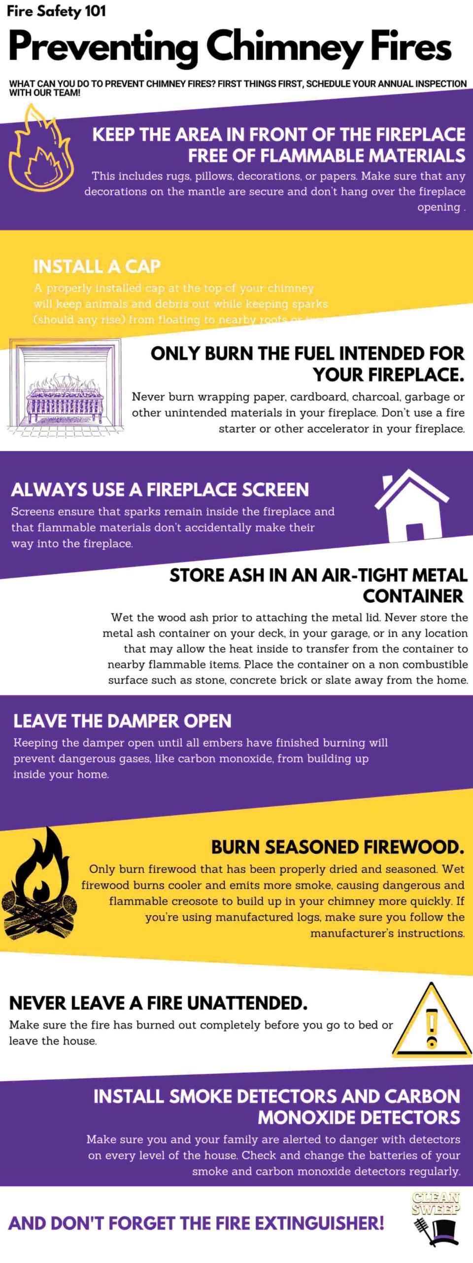 chimney fire prevention graphic